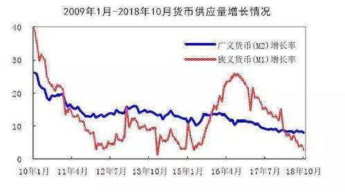 (澳门二季度gdp大跌67.8%)澳门连续三季GDP增长态势稳固，经济表现亮眼，助推地区繁荣发展