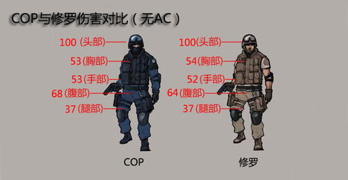 孤骨英雄杀手玩穿越下载-孤骨英雄杀手无限钻石金币版下载无广告v.4.96